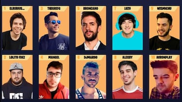 Todos los detalles de la YTBattleRoyale: participantes y bases