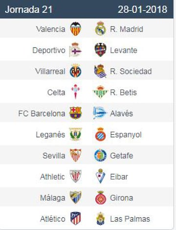 Week by week quick glance LaLiga 2017/18 fixture list