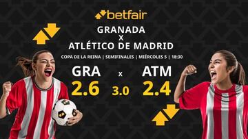 Granada CF vs. Atlético de Madrid: horario, dónde ver, pronósticos y cuadro