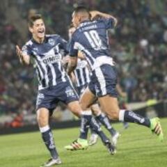 Impresionante arranque de Rayados en el Clausura
