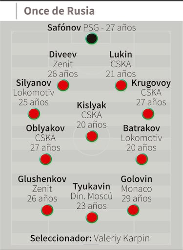 Un gigante castigado sin balón