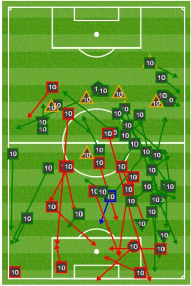 Carlos Vela lidera el primer triunfo en la historia de LAFC