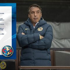 Emilio Azcárraga ratifica a Miguel Herrera y manda mensaje a la afición