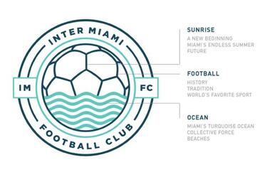 Inter Miami FC, otra propuesta para Beckham