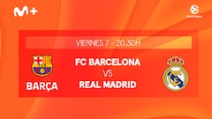 ¿Fan del baloncesto? ‘El Clásico’ en la Euroliga y cuatro partidos más del Real Madrid, por menos de 10 euros