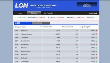 GTA 5 Cheats: Grand Theft Auto V codes for PS5, PS4, Xbox Series X|S, One and PC