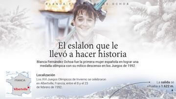 El eslalon glorioso de Blanca Fernández Ochoa, en gráfico