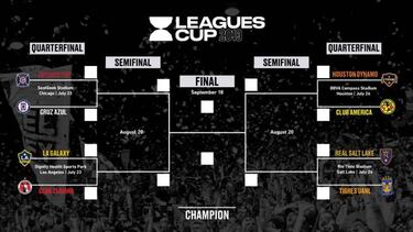 Definida la primera edición de la Leagues Cup