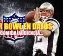 Los números de la Super Bowl: dinero, comida, audiencias...