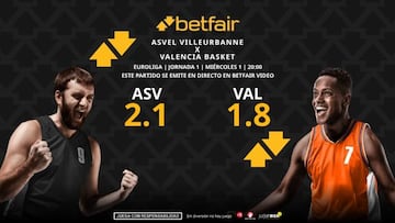 ASVEL Villeurbanne vs. Valencia Basket: horario, dónde ver, pronósticos y estadísticas