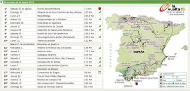Un final de Vuelta festivo y abierto a la imaginación
