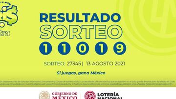 Resultados Lotería Tris Extra hoy: ganadores y números premiados | 13 de agosto