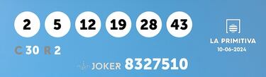 La Primitiva: comprobar los resultados del sorteo de hoy, lunes 10 de junio