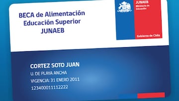 Beca Alimentación 2022: cómo saber si soy beneficiario de la tarjeta de Junaeb y cuándo recibiré el dinero