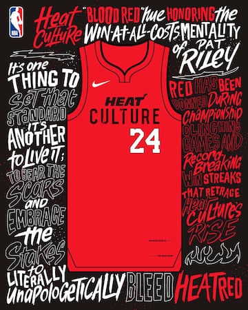 Descubre las camisetas City Edition de la NBA 2024-25