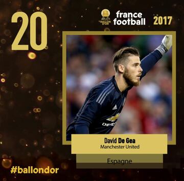 2017 Ballon d'Or: results in full as Cristiano Ronaldo wins award