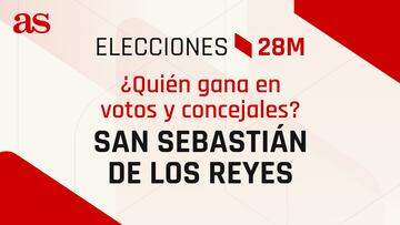 Resultados San Sebastián de los Reyes 28M: ¿quién gana las elecciones municipales? | Votos y concejales por partido