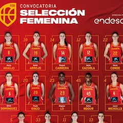 Las 14 de Mondelo para la concentración de febrero