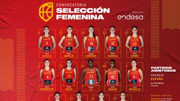Las 14 de Mondelo para la concentración de febrero
