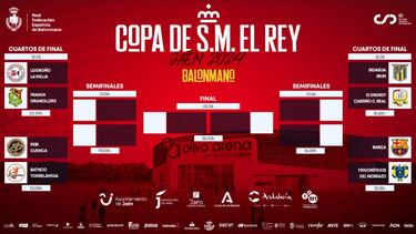 El Caserío de Ciudad Real, el equipo sorpresa de la Copa del Rey