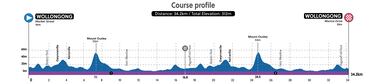 Mundiales de ciclismo 2022: perfiles, recorridos, selecciones, corredores y favoritos