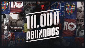 El Levante supera los 10.000 abonados.