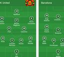 Alineaciones del Manchester United - Barcelona