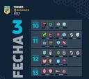 Liga Profesional 2023: horarios, partidos y fixture de la jornada 3