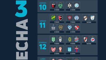 Liga Profesional 2023: horarios, partidos y fixture de la jornada 3