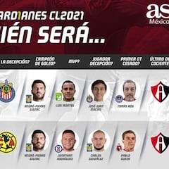 #SondeoAS: Analistas ven campeón a Monterrey en el Guardianes 2021