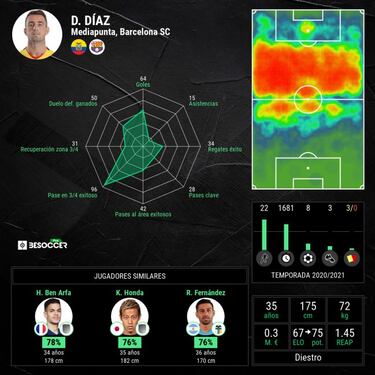 Barcelona, a repetir la historia