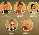 Masterchef Celebrity 2 Argentina: ¿quién fue el eliminado y el favorito en el programa 11?