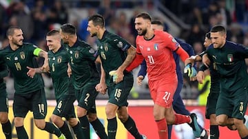 Euro 2020 | Group A: Turkey, Italy, Wales, Switzerland