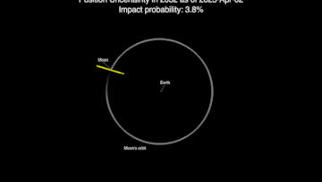 A small shift in trajectory has raised the risk of a lunar impact — but the scariest part is, we can't track it anymore.