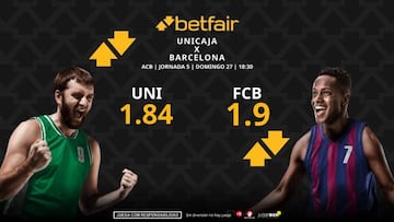 Unicaja Málaga vs. FC Barcelona: horario, TV, pronósticos, estadísticas y clasificación