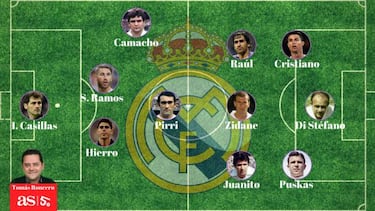 El once histórico del Madrid en los Clásicos para Tomás Roncero