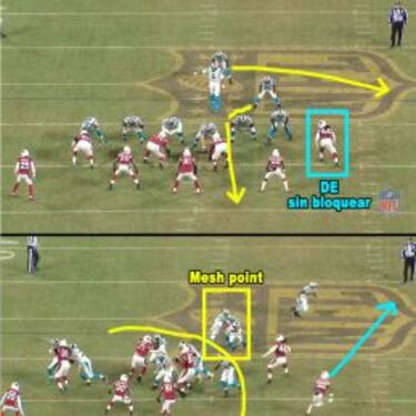 Las tres claves del desastre final de Arizona Cardinals