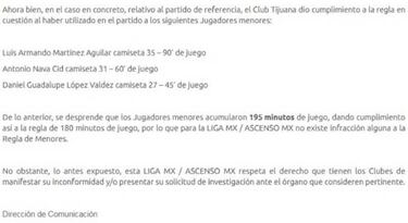 Xolos no presentó alineación indebida y sigue en la Copa MX