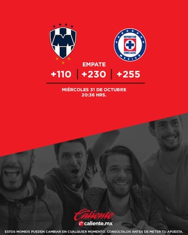 Monterrey y Cruz Azul, ¿quién se llevará la gloria de la Copa Mx?