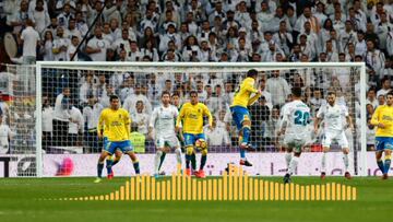 La narración más loca de Carlos Martínez con el gol de Asensio de la que todo el mundo habla