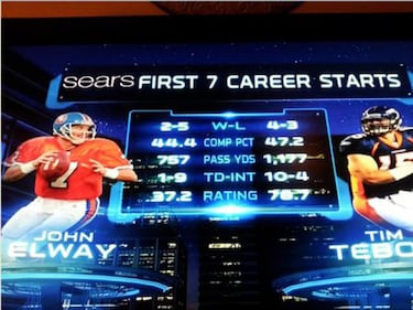 Blue 42! - Semana 11