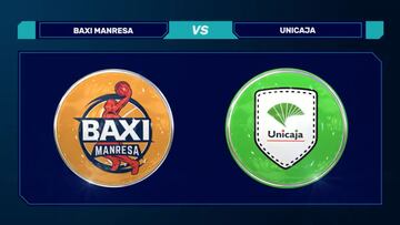 Resumen del Manresa vs. Unicaja de la Basketball Champions League