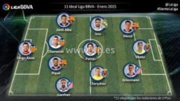 El once ideal de la LFP.