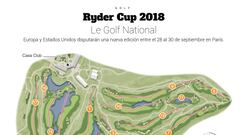 Woods acapara los focos: los datos del Tigre en la Ryder Cup
