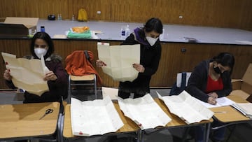 Elecciones Municipales Servel 2021: mapa por regiones de los resultados