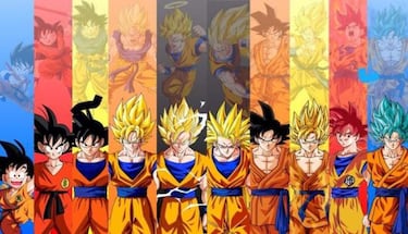 Intérprete de Gokú en inglés dice que no deben cambiar las voces