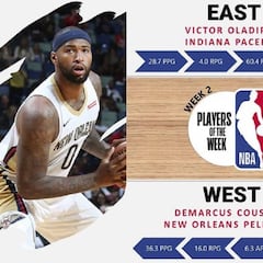 Cousins y Oladipo, Jugadores de la Semana