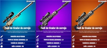 Todos los fusiles de tirador de cerrojo de la Temporada 5 de Fortnite