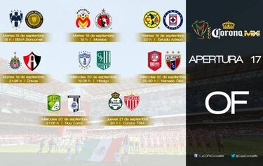 Fechas y horarios de los octavos de final Copa MX Apertura 2017