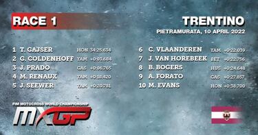 Podio y frenazo para Prado